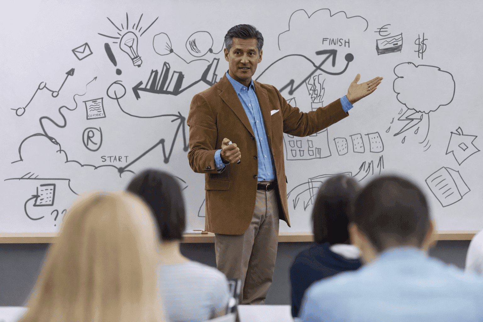 How to Choose the Right Entrepreneurship Course in India | VenturEdu